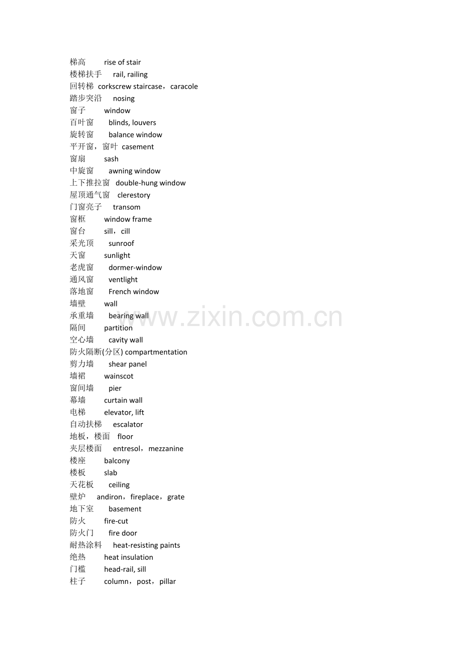 建筑设计中英对照表.docx_第2页