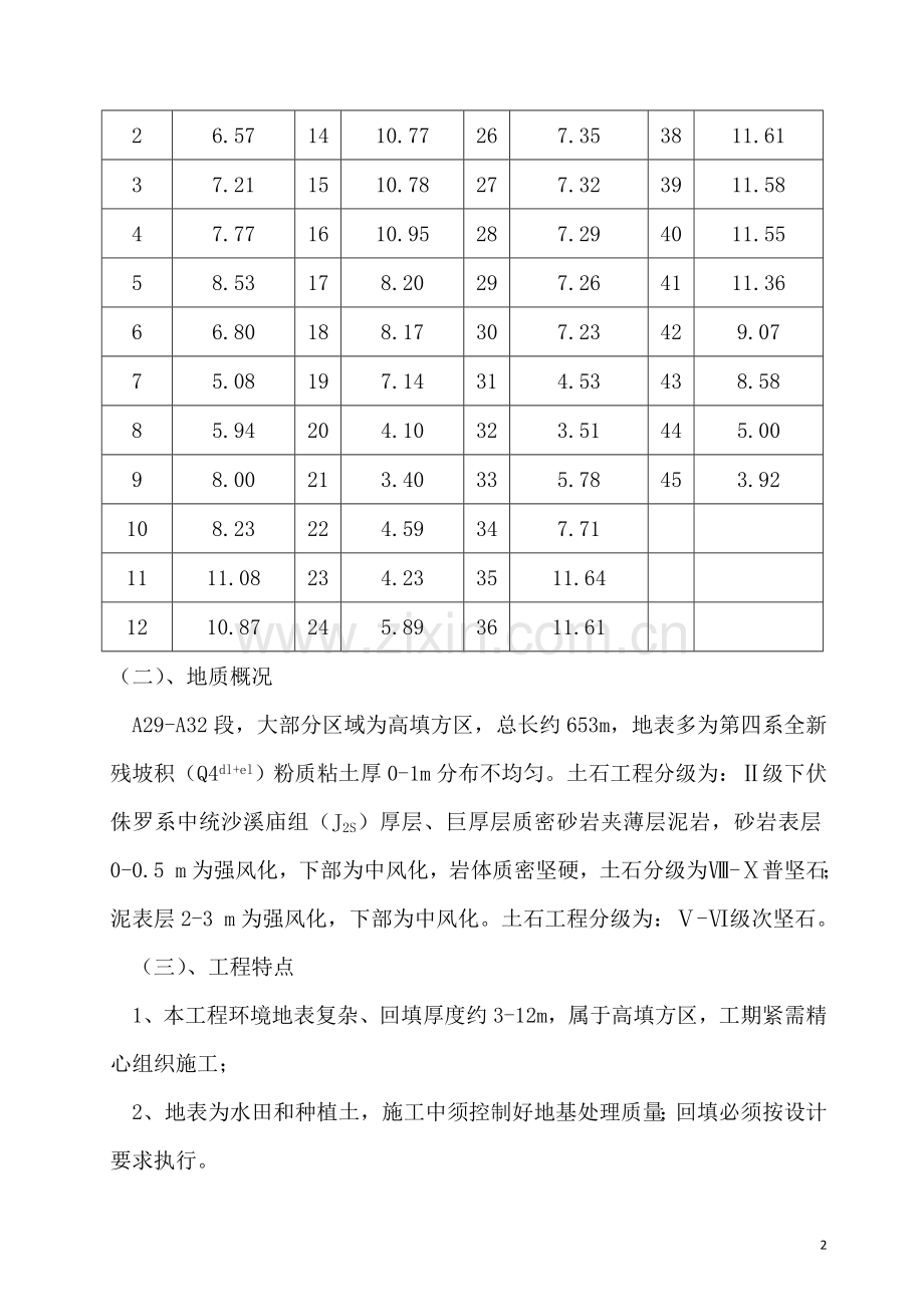 最后版高填方案.doc_第2页