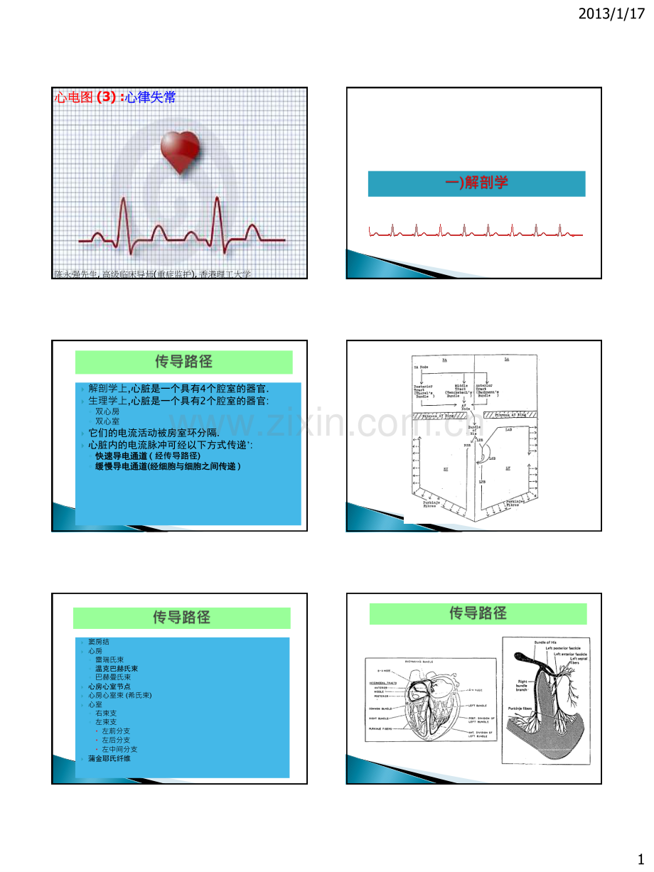 ECG-3s Arrhythmias & Heart Block (Lecturer)_Simplified Chinese version.pdf_第1页