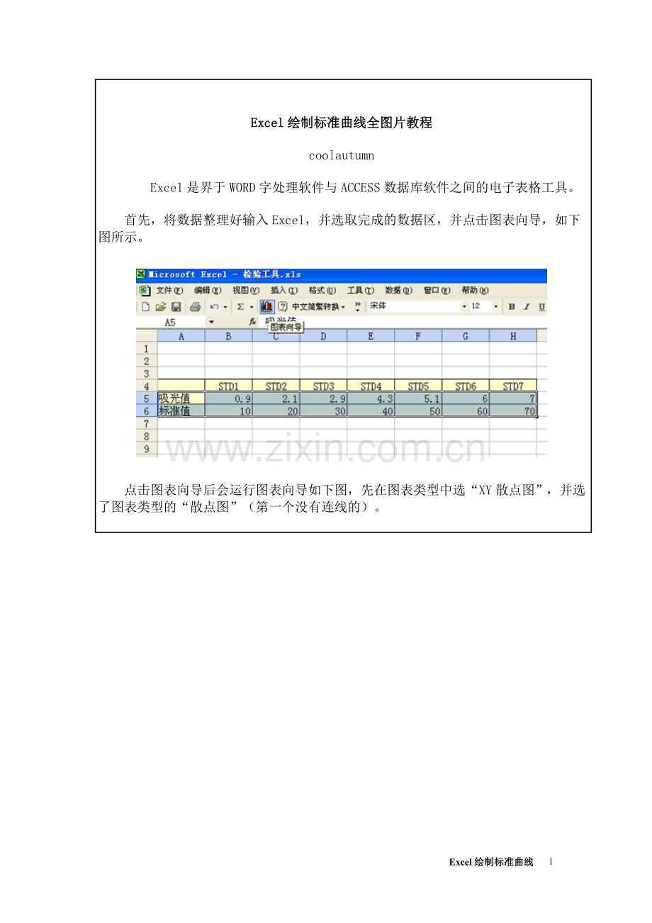 Excel绘制标准曲线全图片教程.doc_第1页
