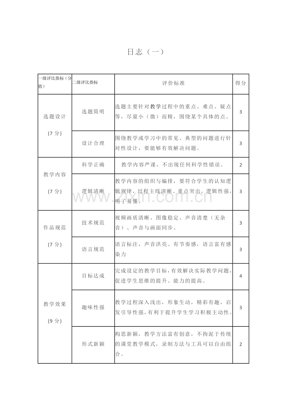 线下（微课）.docx_第1页