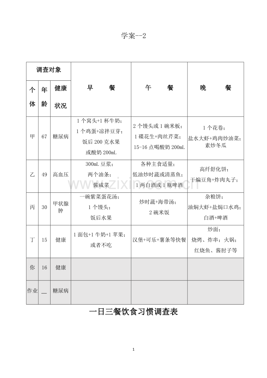 与生物学有关的职业　营养师.docx_第1页