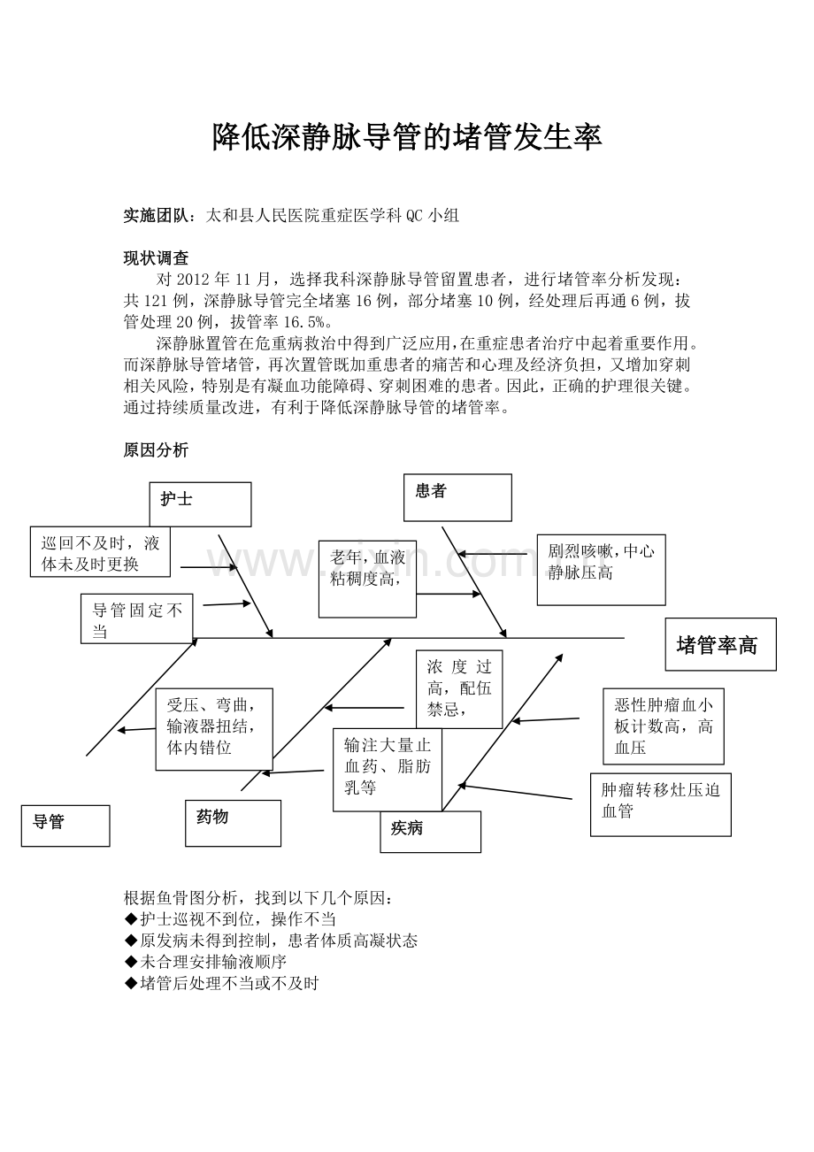 降低深静脉导管的堵管发生率.docx_第1页