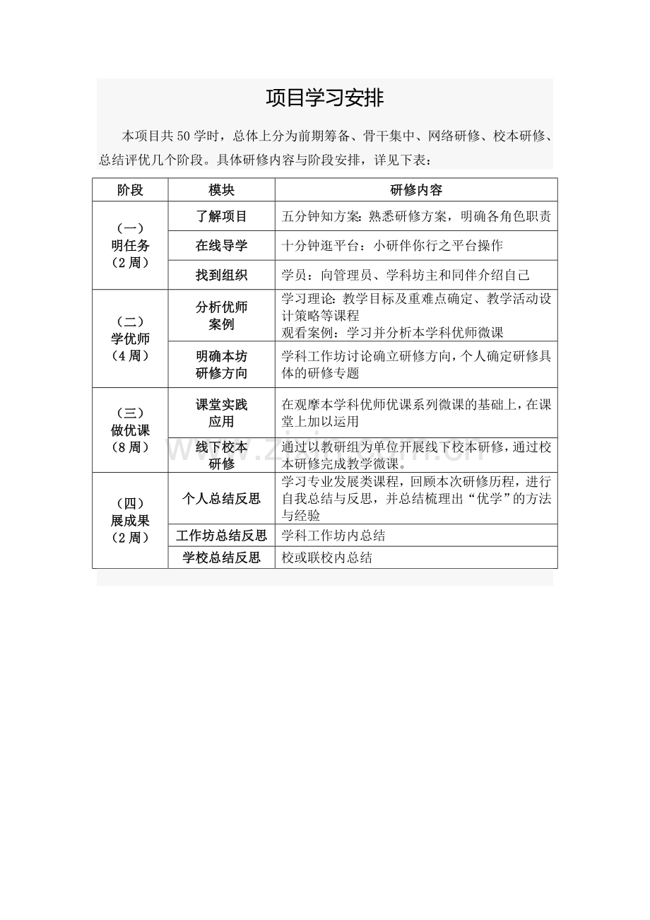 项目学习周期安排.doc_第1页