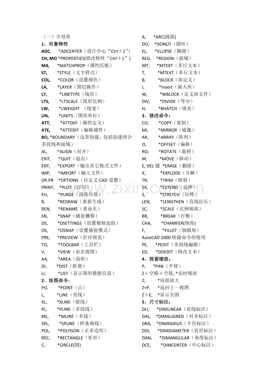 CAD的有关快捷键(很好用).docx_第1页
