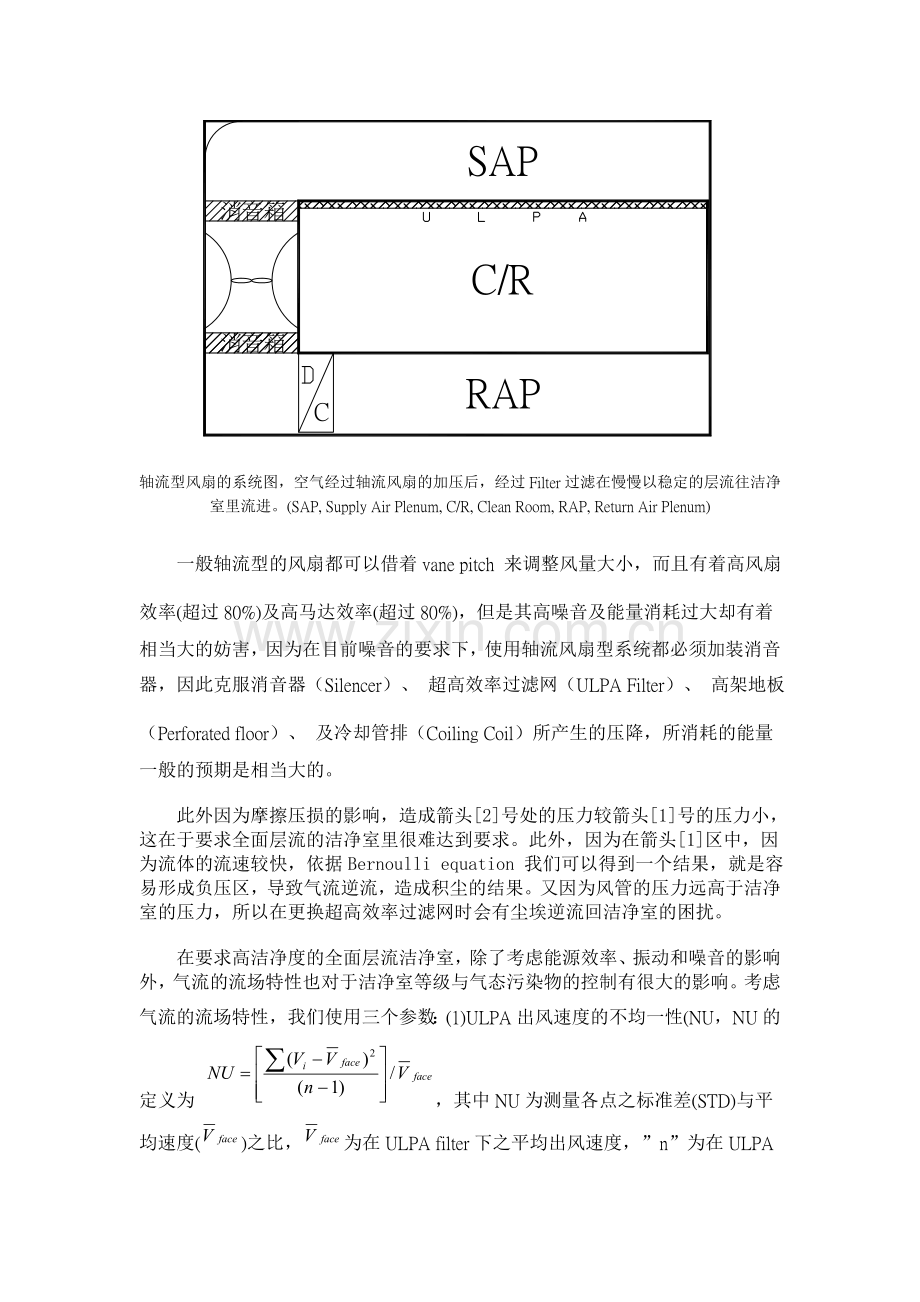 单一方向洁净室的循环空气系统.doc_第2页