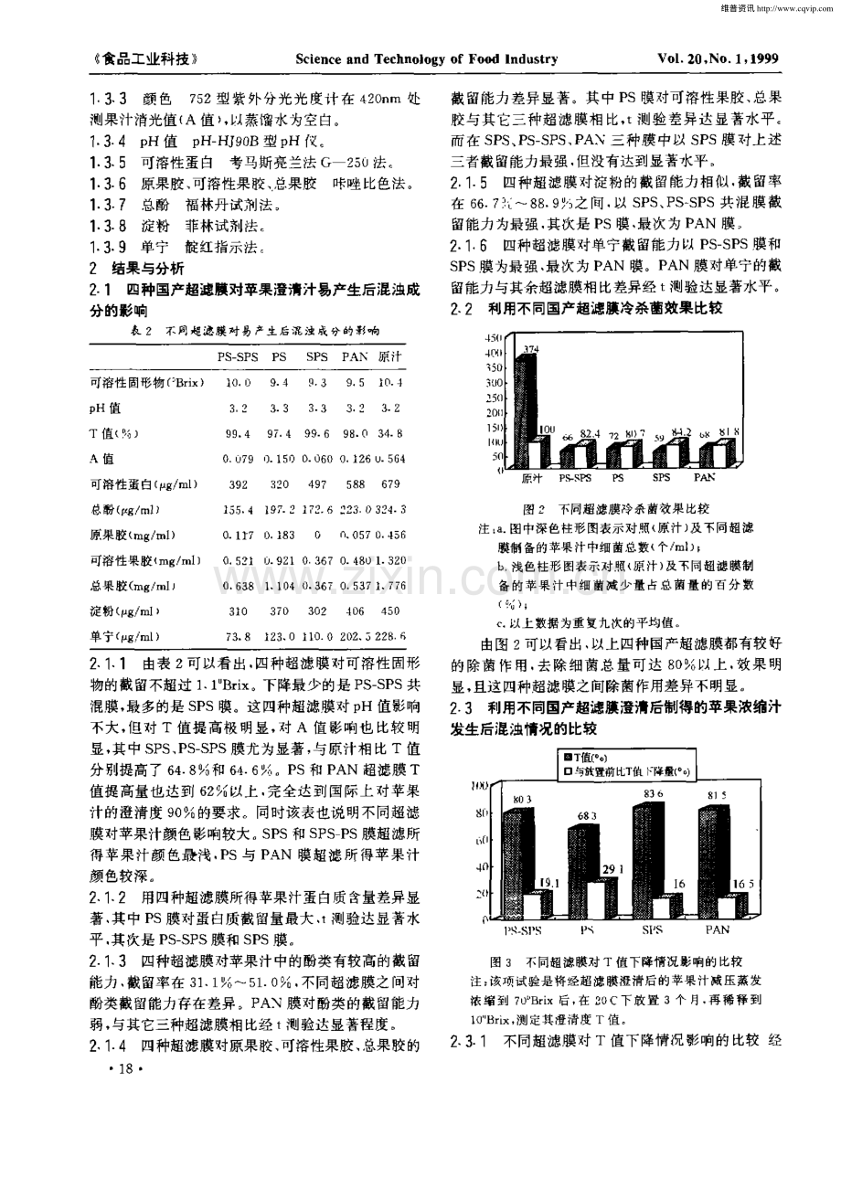 不同国产超滤膜对苹果浓缩汁产生后混浊影响的比较.pdf_第2页