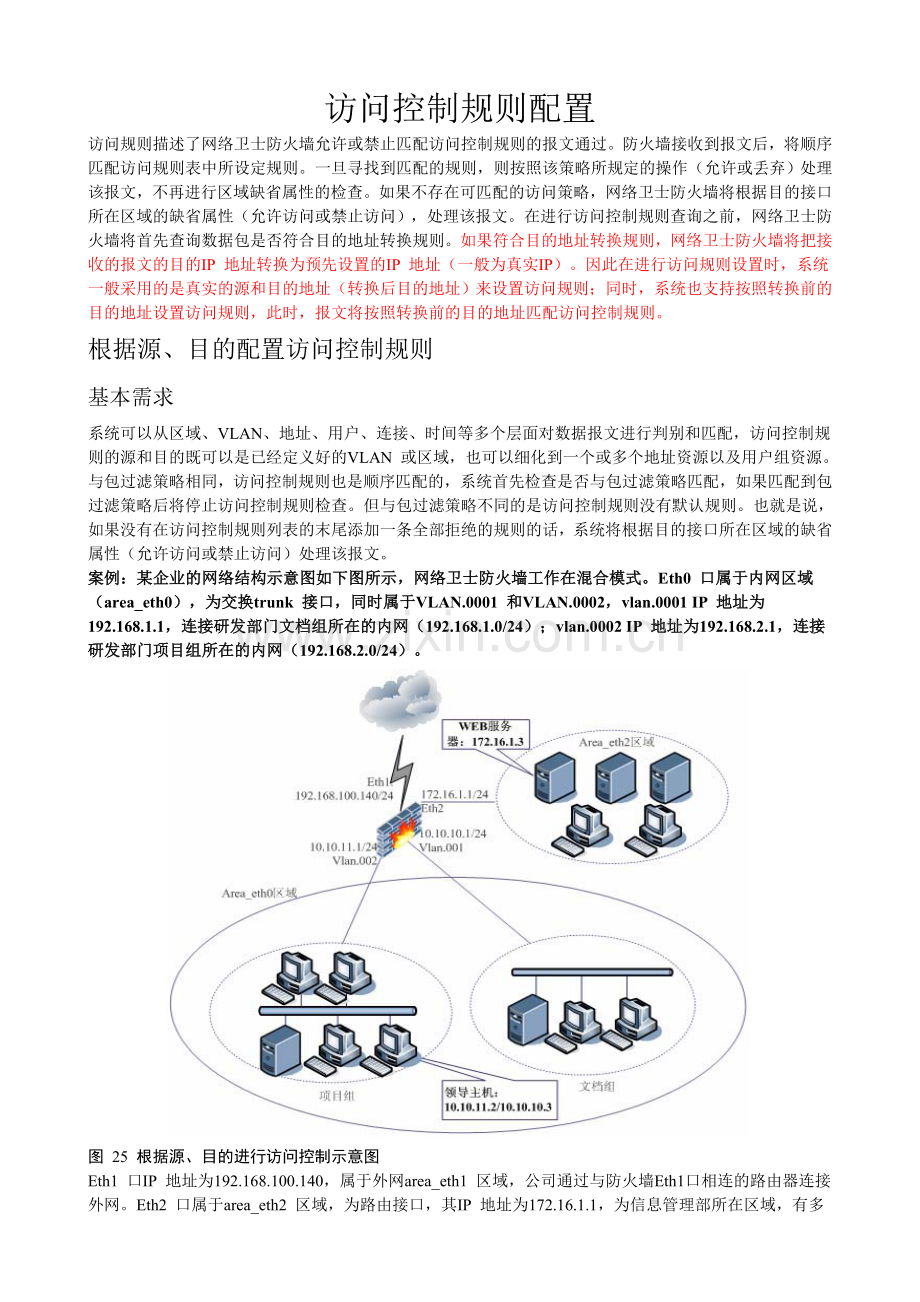防火墙访问控制规则配置--教案.doc_第1页