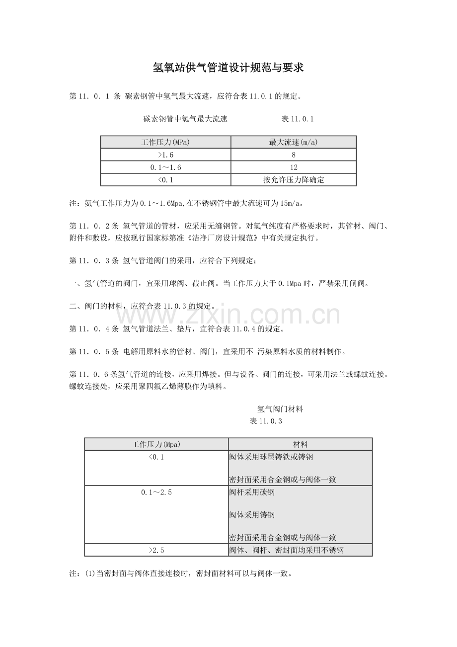 氢氧站供气管道设计规范与要求.doc_第1页