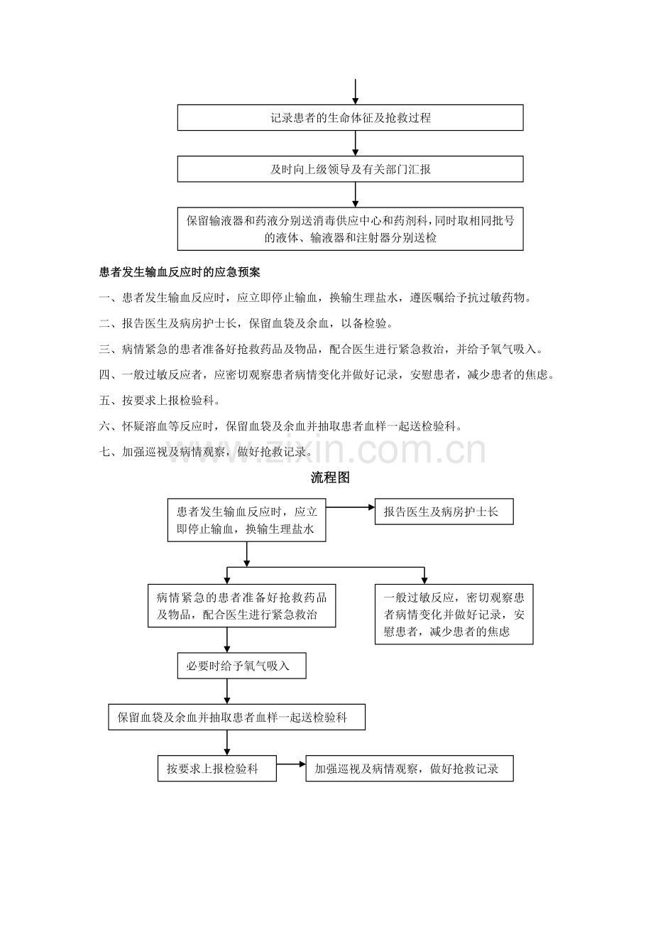 新应急预案.doc_第2页