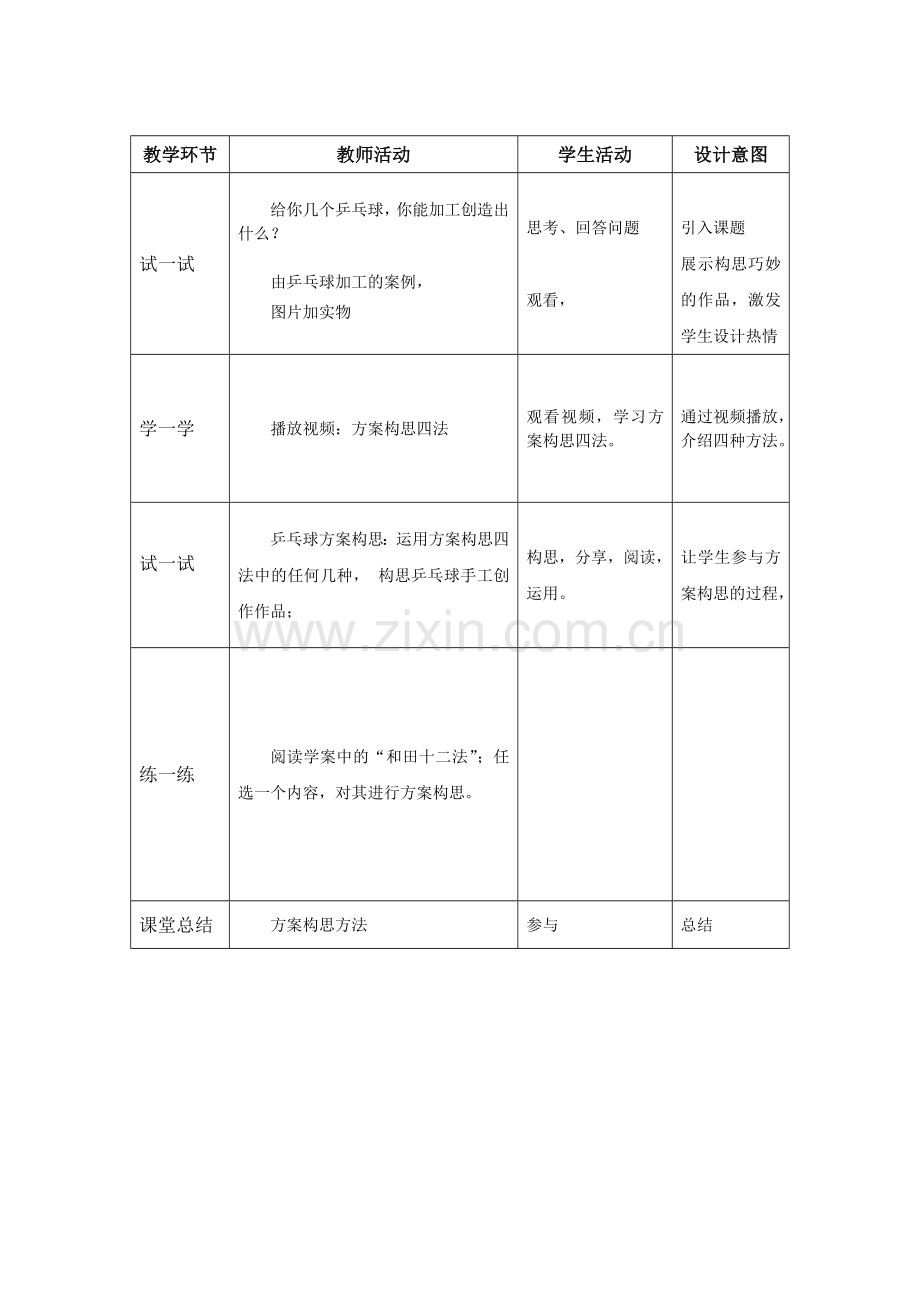第五章方案的构思及其方法.doc_第2页