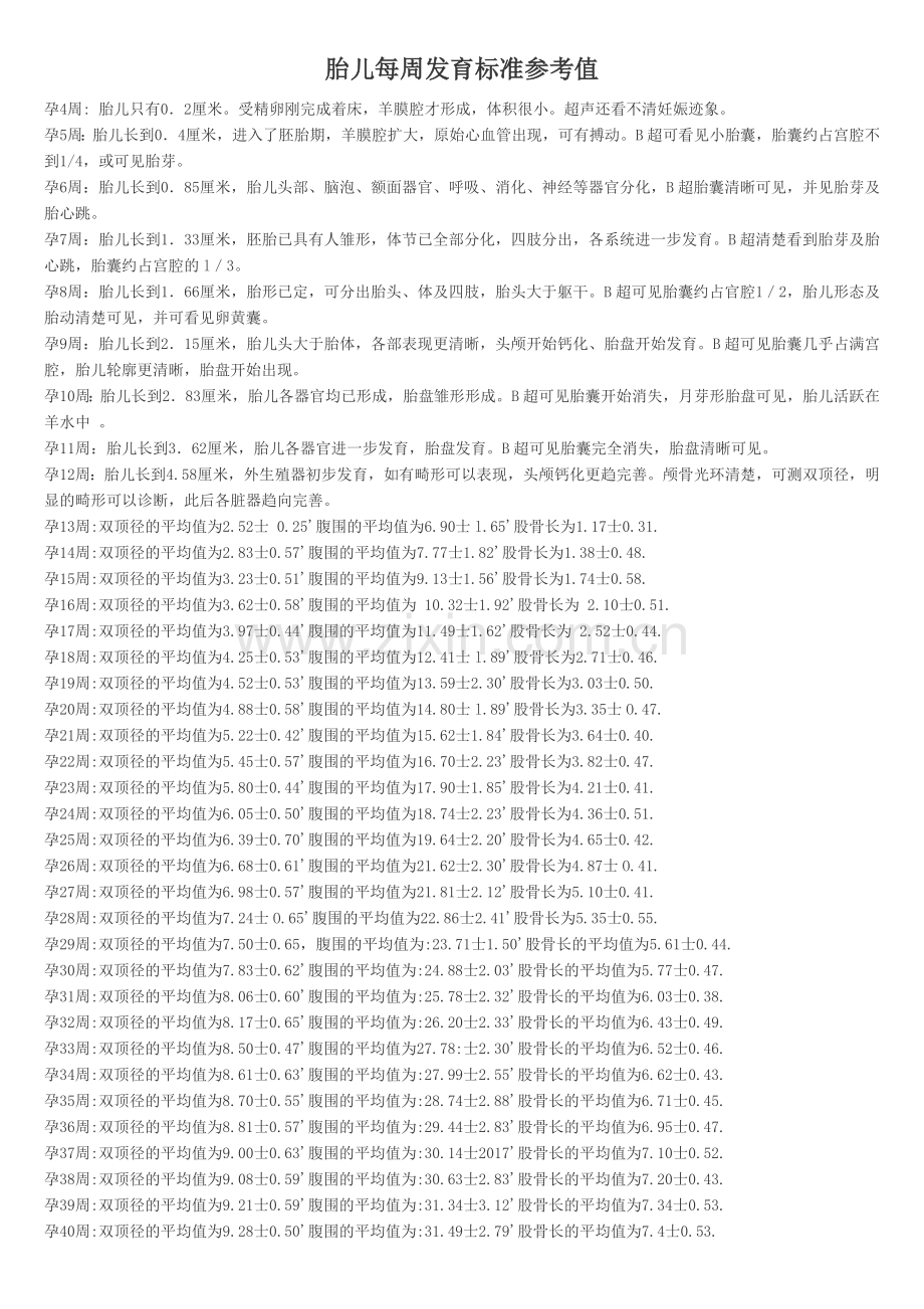胎儿每周发育标准参考值.doc_第1页