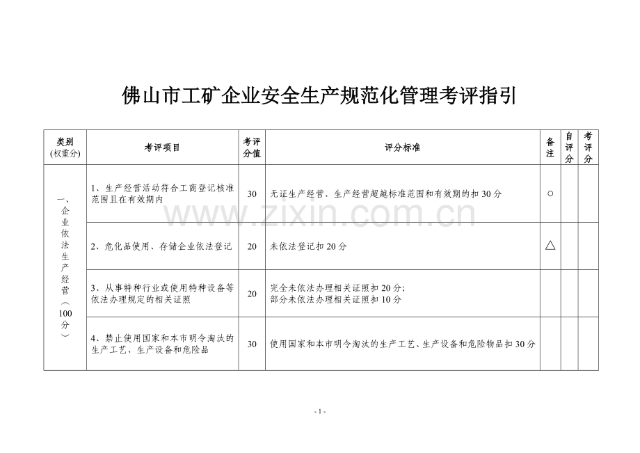 佛山市工矿企业安全生产规范化管理考评指引.doc_第1页