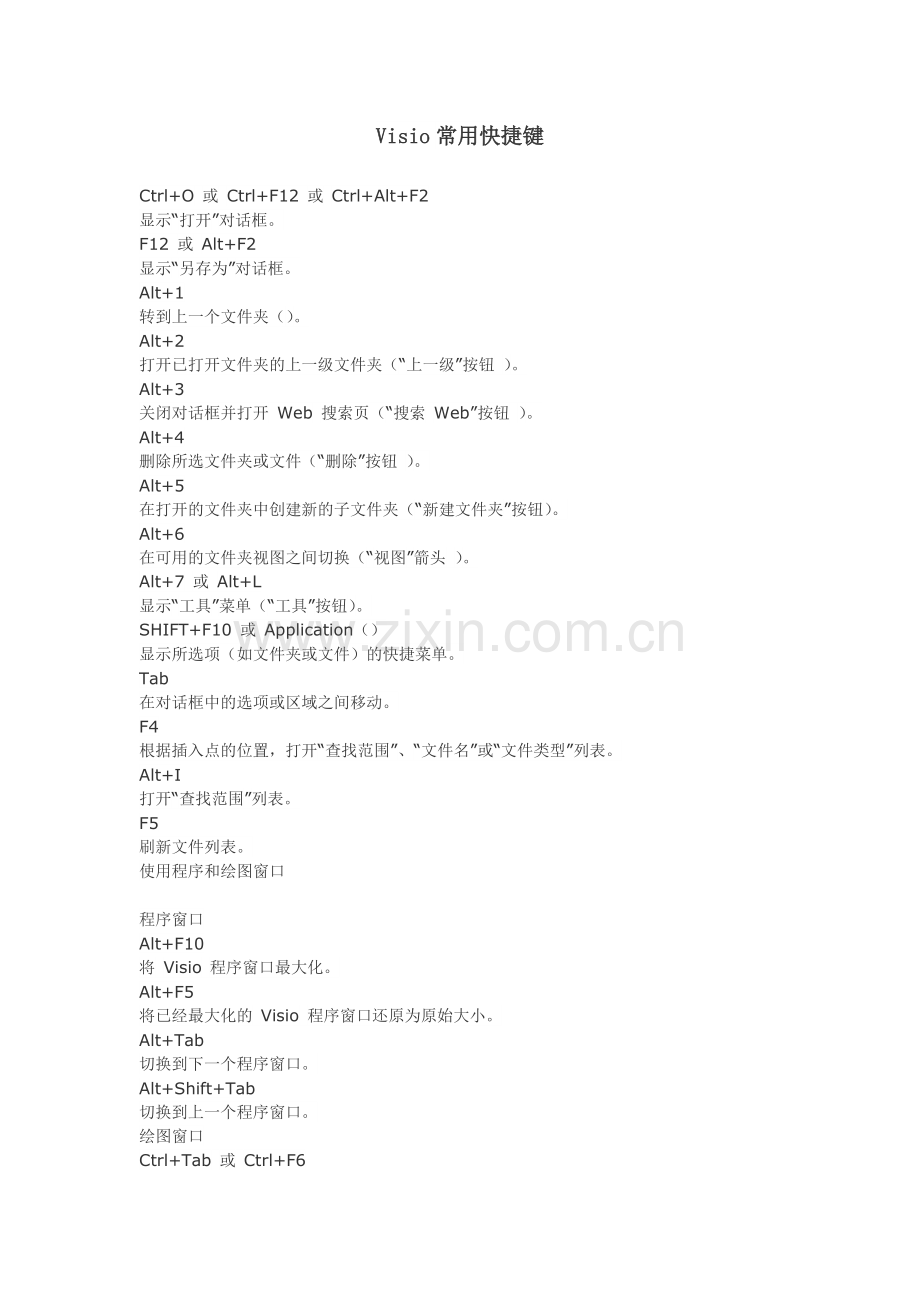 Visio常用快捷键总结.docx_第1页