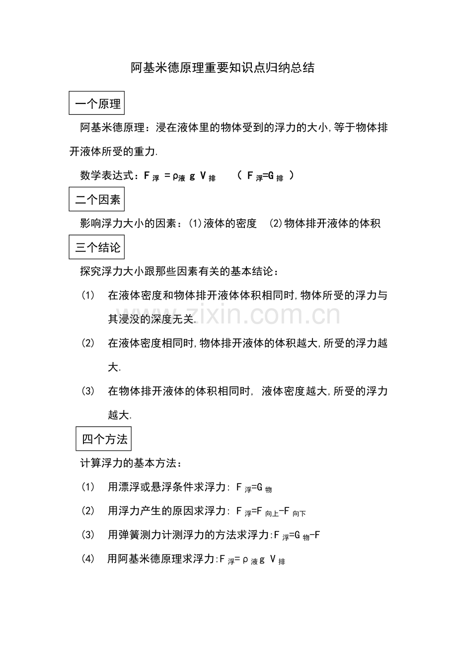 阿基米德原理重要知识点.doc_第1页