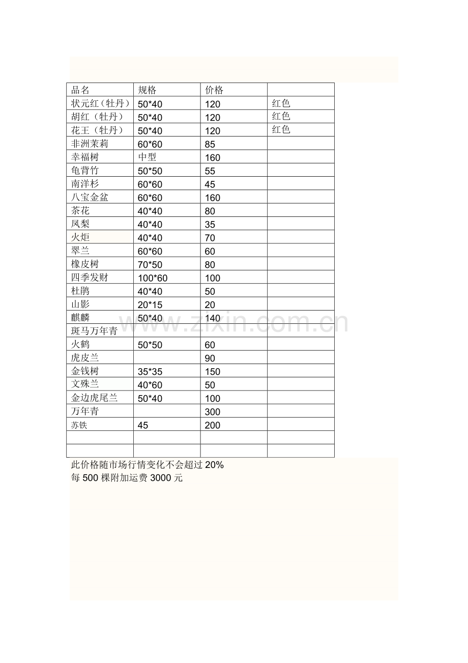 花木报价.doc_第1页