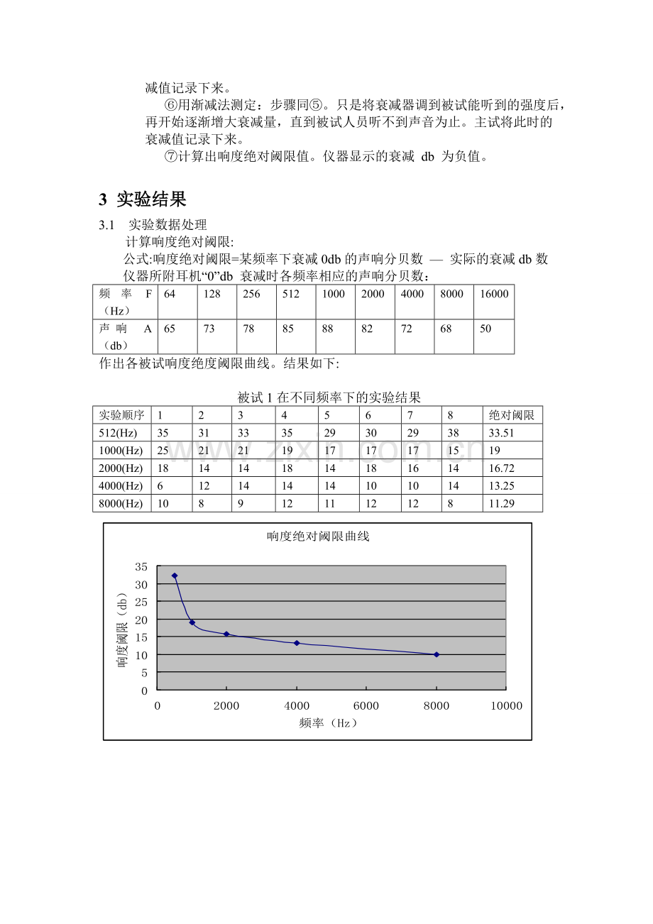 听觉能力测定.doc_第2页