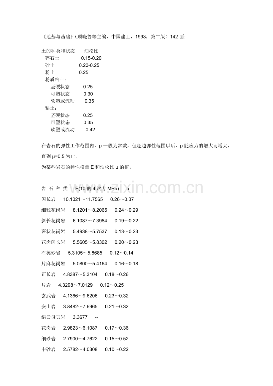 岩土弹性模量与泊松比.doc_第1页