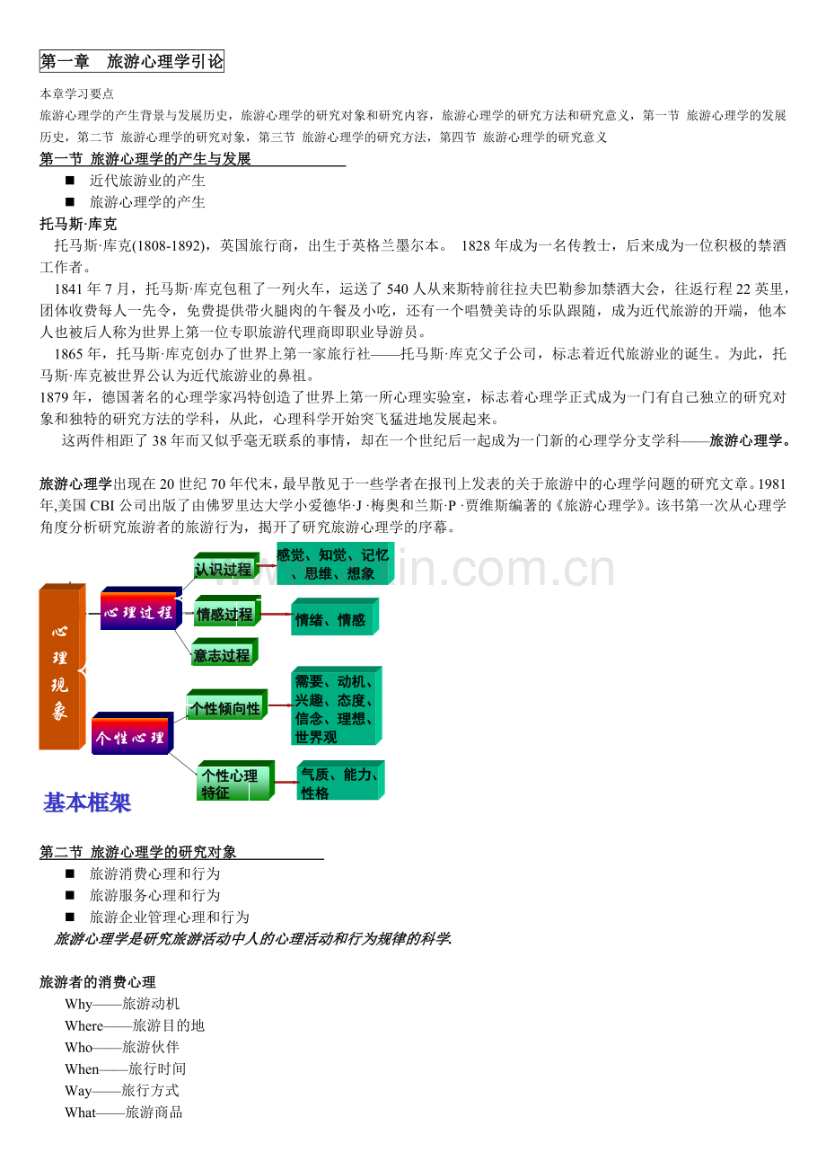 第一章旅游心理学引论.doc_第1页