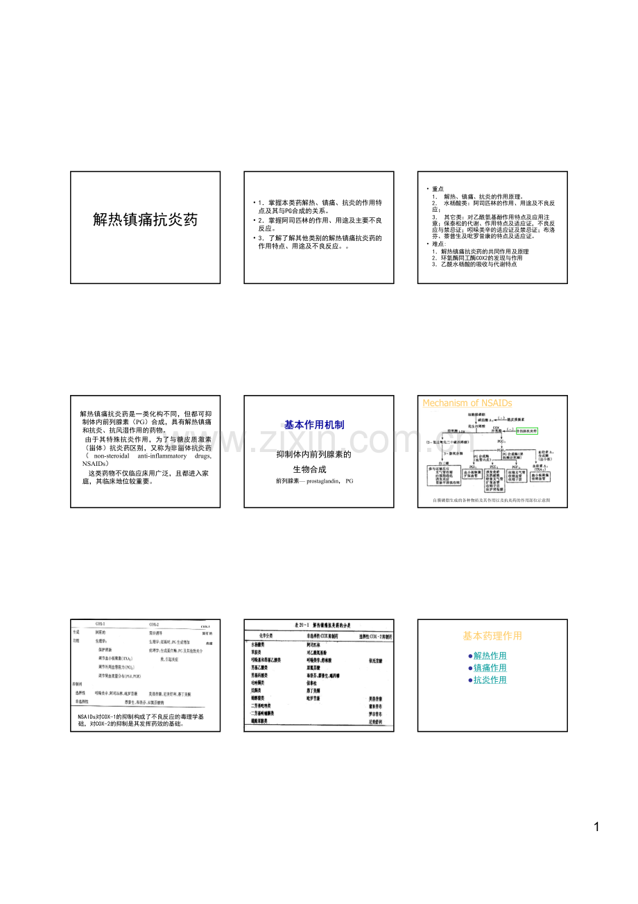 解热镇痛抗炎药.pdf_第1页