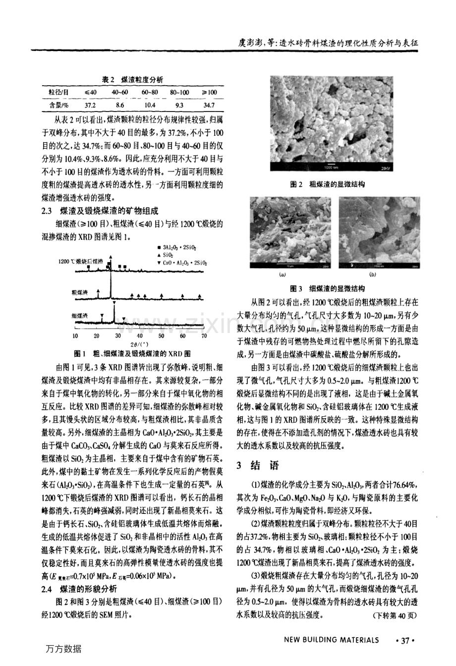 透水砖骨料煤渣的理化性质分析与表征.pdf_第2页