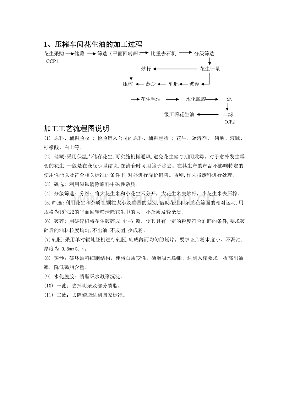 花生油生产工艺流程.doc_第1页