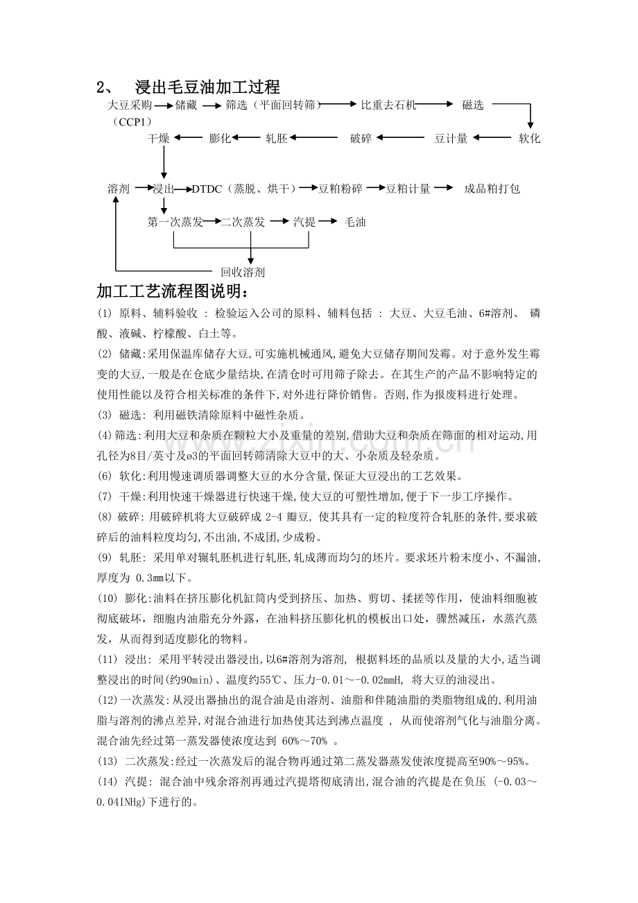 花生油生产工艺流程.doc_第2页
