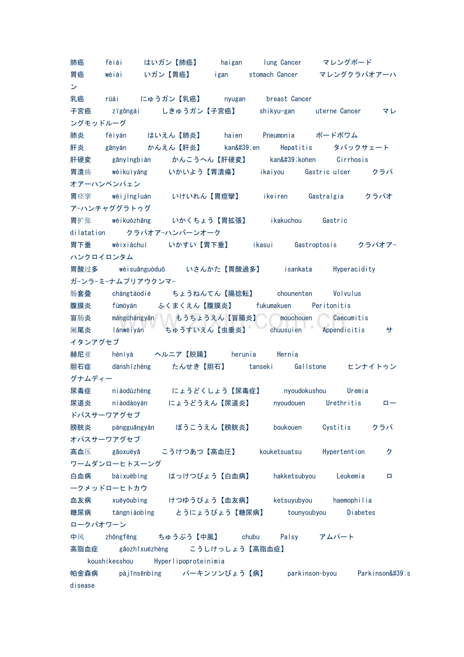 日语疾病类词汇.doc_第2页