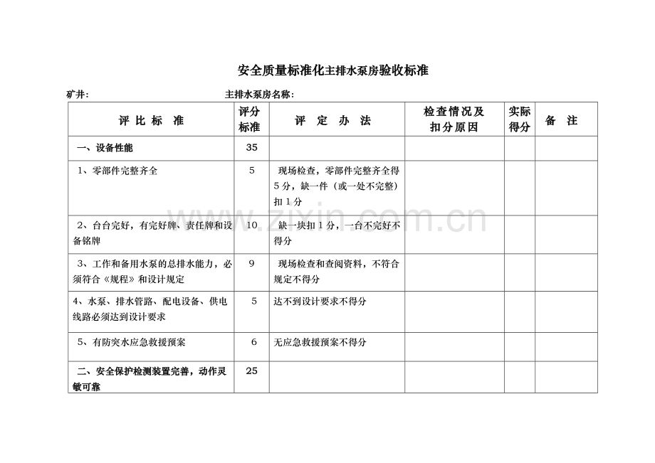 标准化主排水泵房标准.doc_第1页