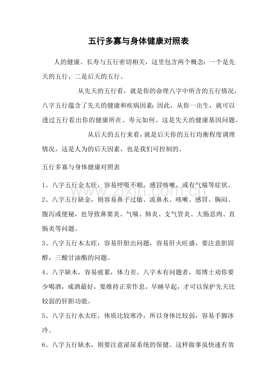 五行与身体健康.docx_第1页