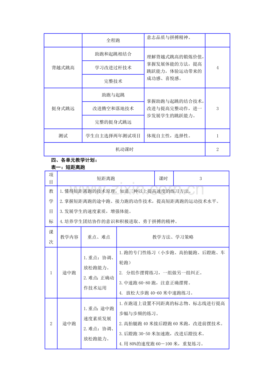 高中《田径》必修模块计划.doc_第2页