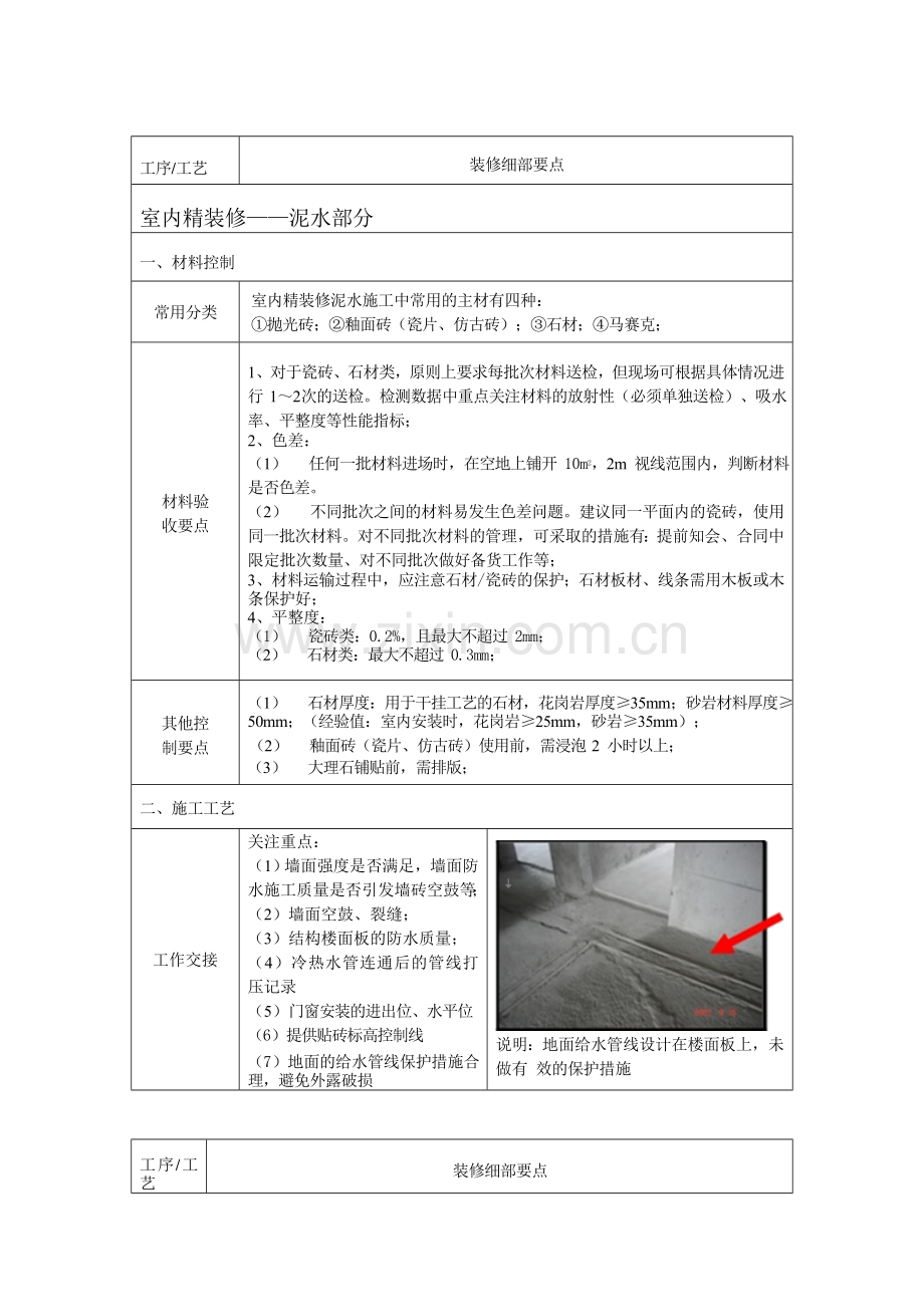 装修细节要点把控.doc_第1页