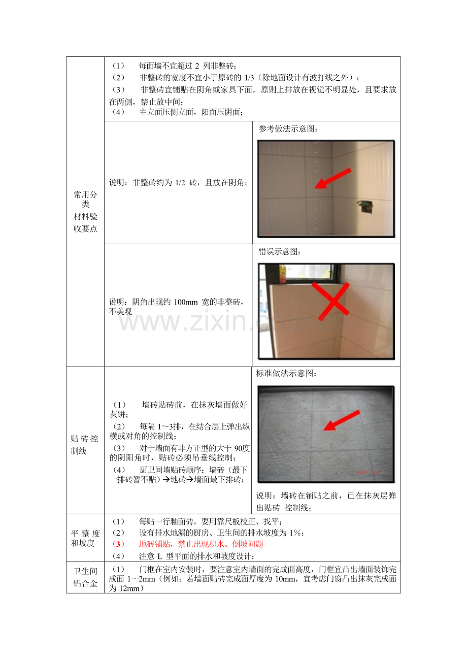 装修细节要点把控.doc_第2页