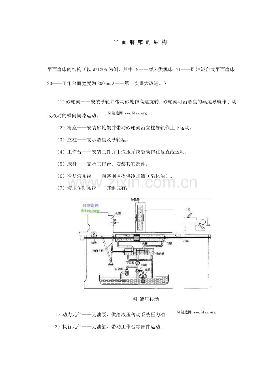平面磨床知识.doc_第1页