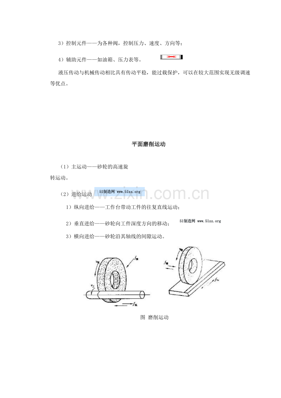 平面磨床知识.doc_第2页