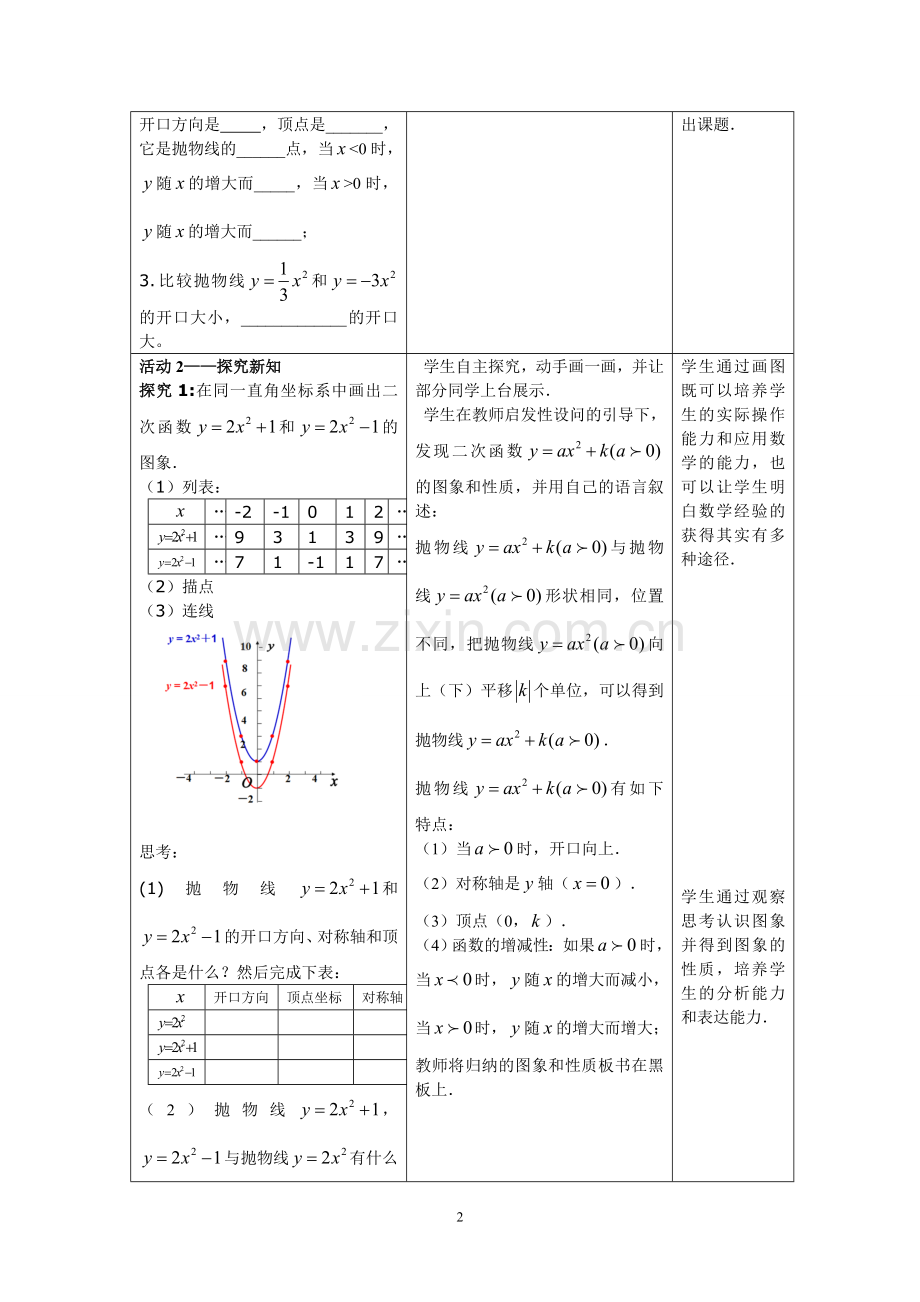 二次函数-的图象和性质.doc_第2页