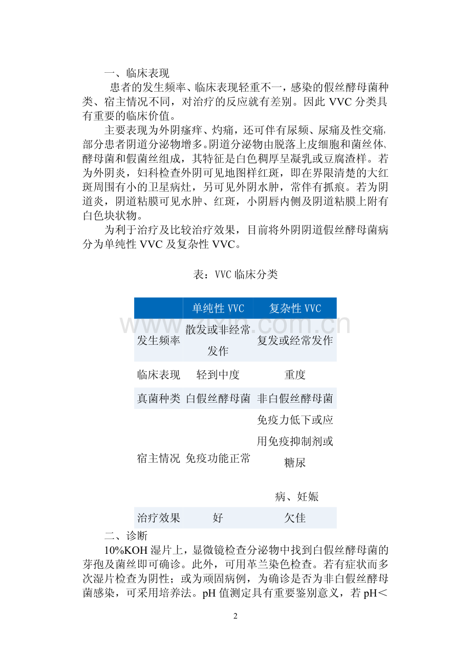 妇科常见病的规范化治疗.pdf_第2页