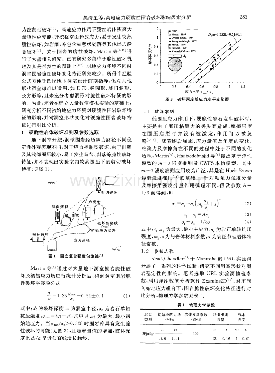 高地应力硬脆性围岩破坏影响因素分析.pdf_第2页