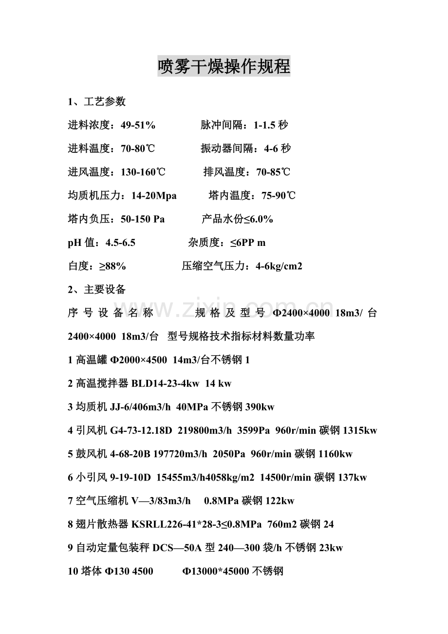 喷雾干燥操作规程.doc_第1页