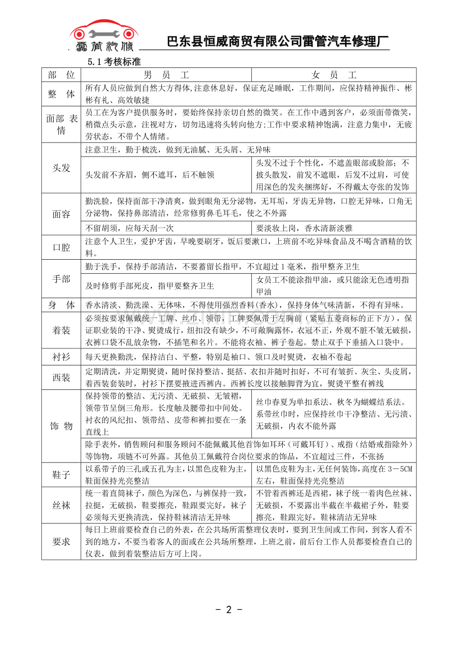员工着装规范.doc_第2页