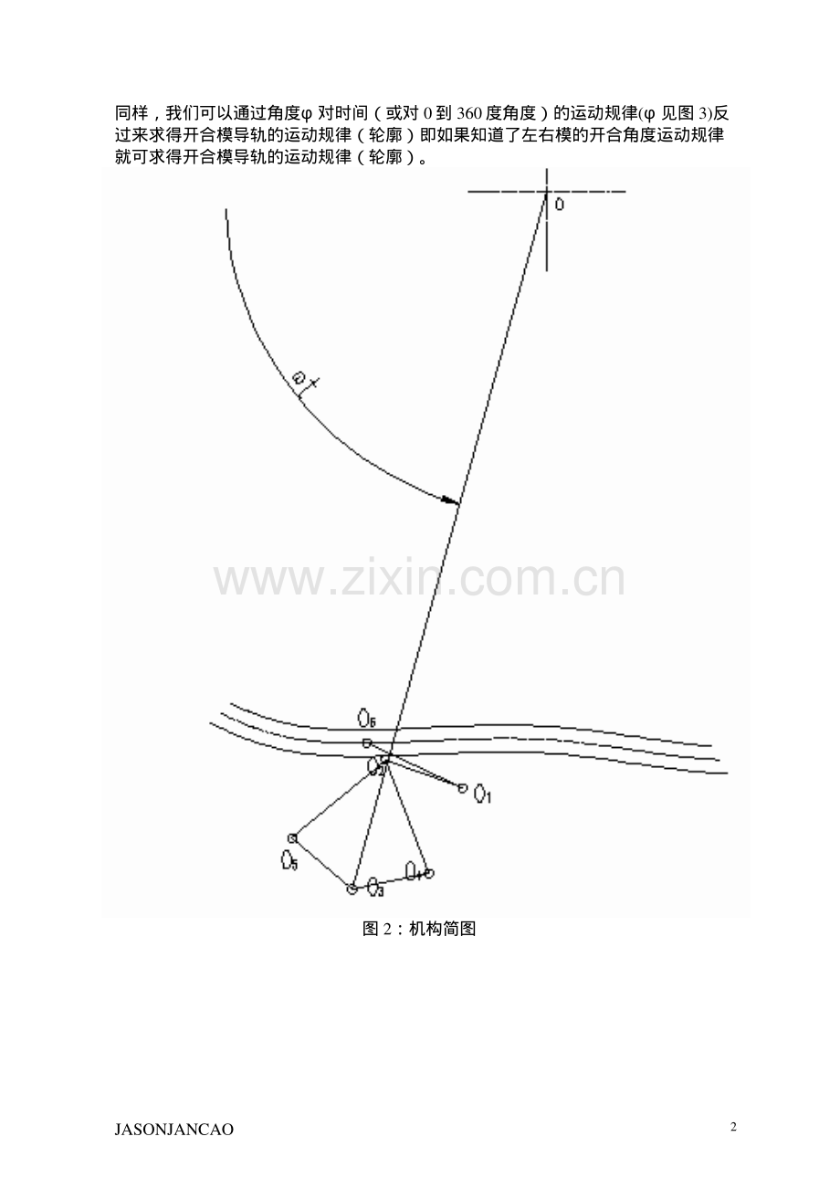 全自动旋转式吹瓶机开合模导轨的实现方法.pdf_第2页