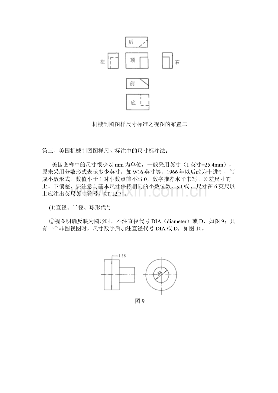 美国机械制图图样尺寸标准.doc_第2页