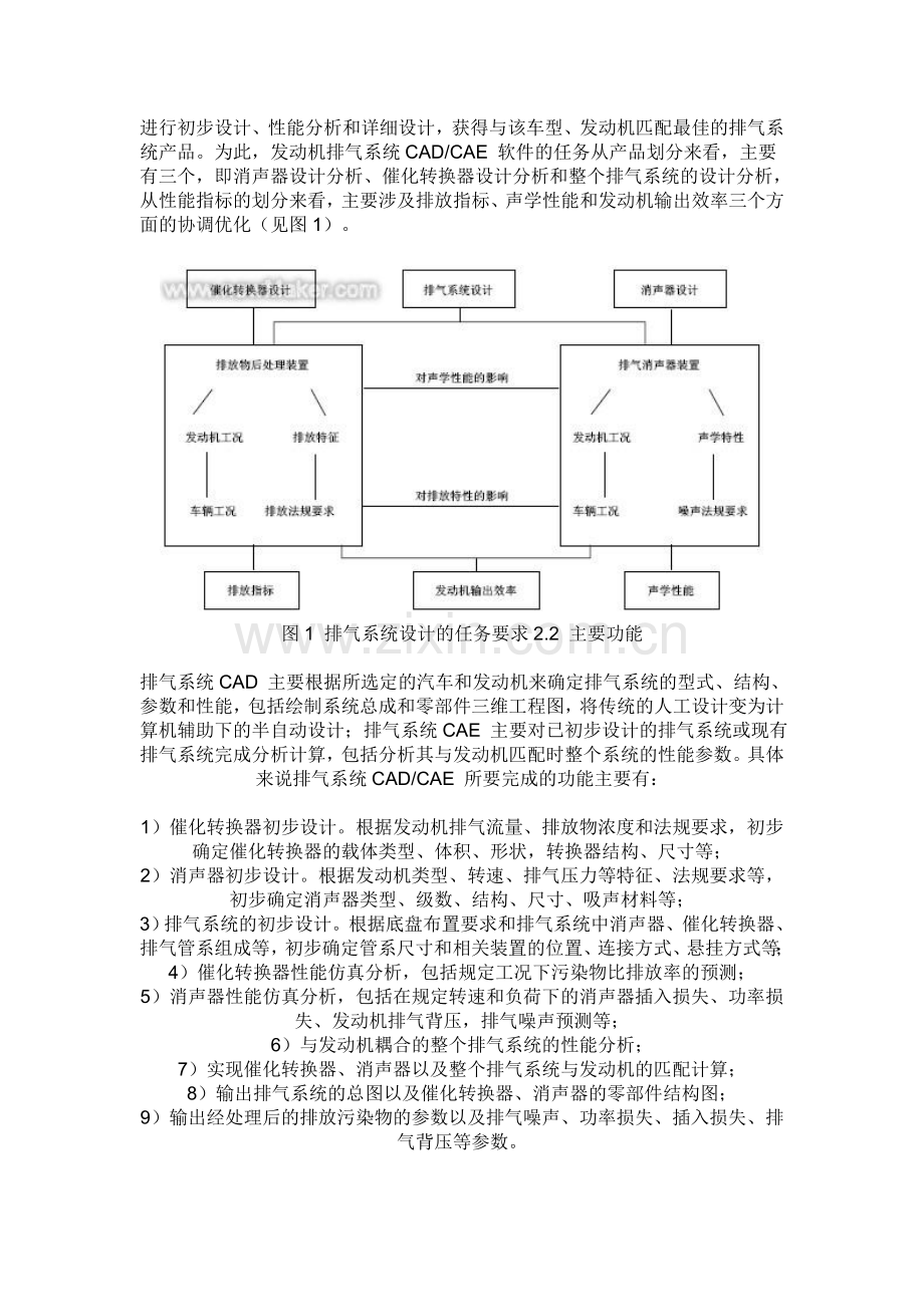 汽车排气系统CADCAE 集成开发.doc_第2页
