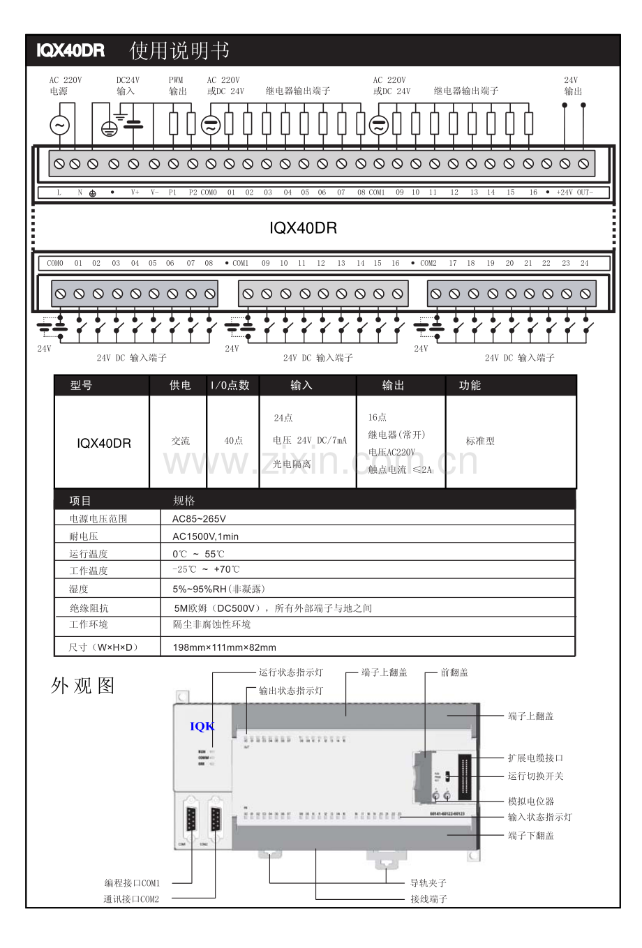 IQK控制器IQX40DR等产品说明书.pdf_第2页