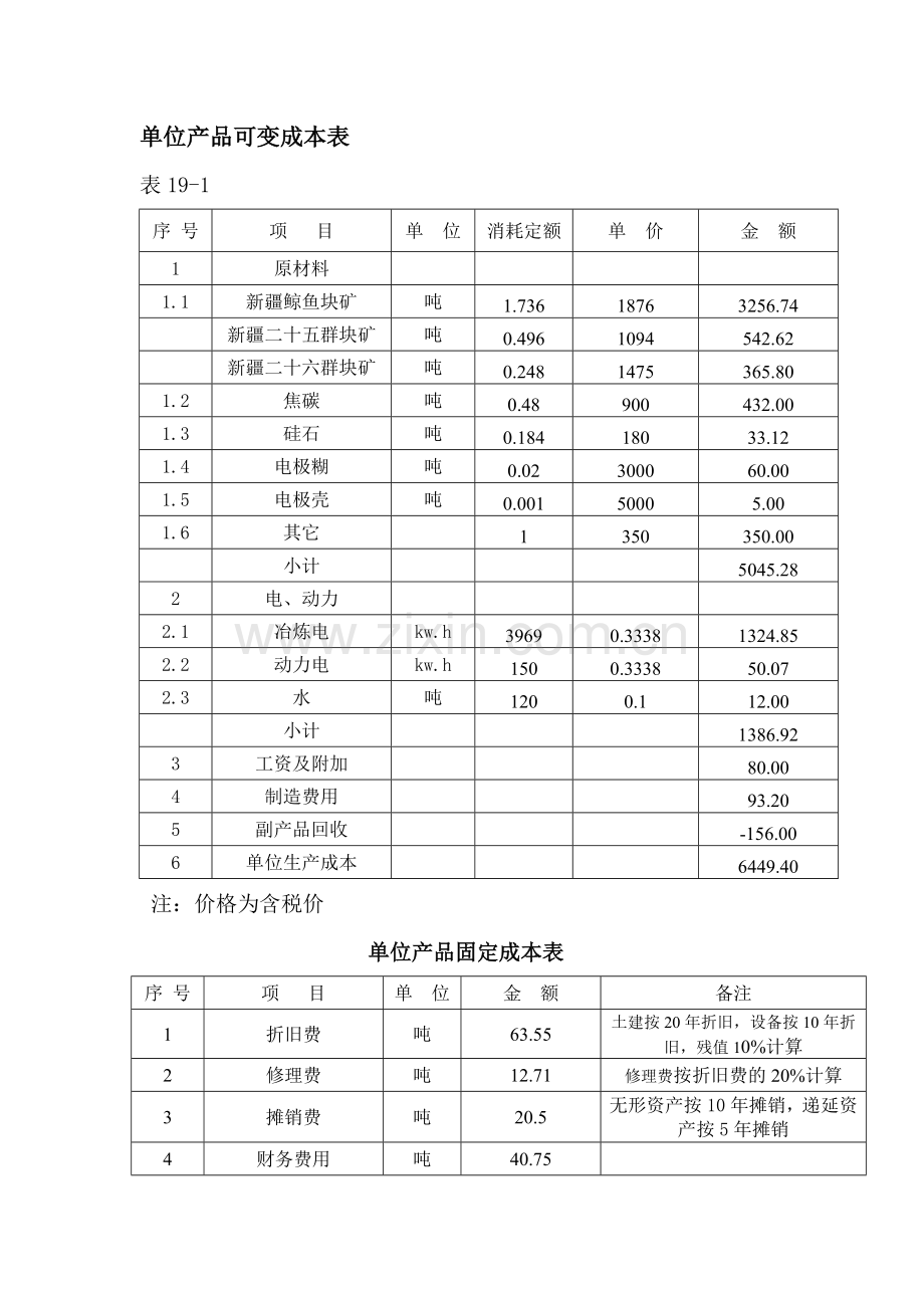 单位可变成本和固定成本.doc_第1页
