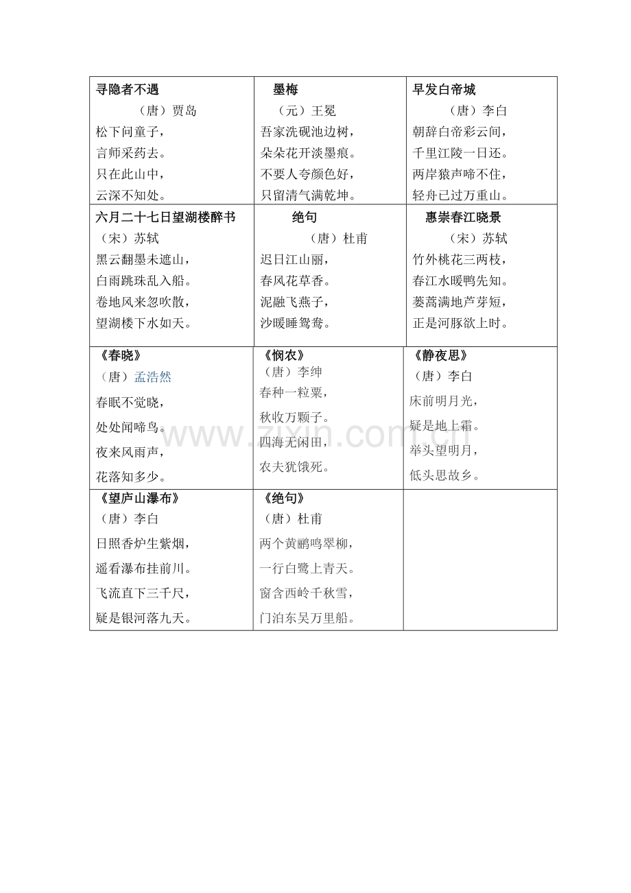 一年级下必背古诗.doc_第1页