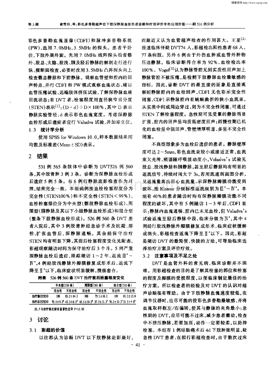 彩色多普勒超声在下肢深静脉血栓形成诊断和疗效评价中的应用价值——附51例分析3.pdf_第2页