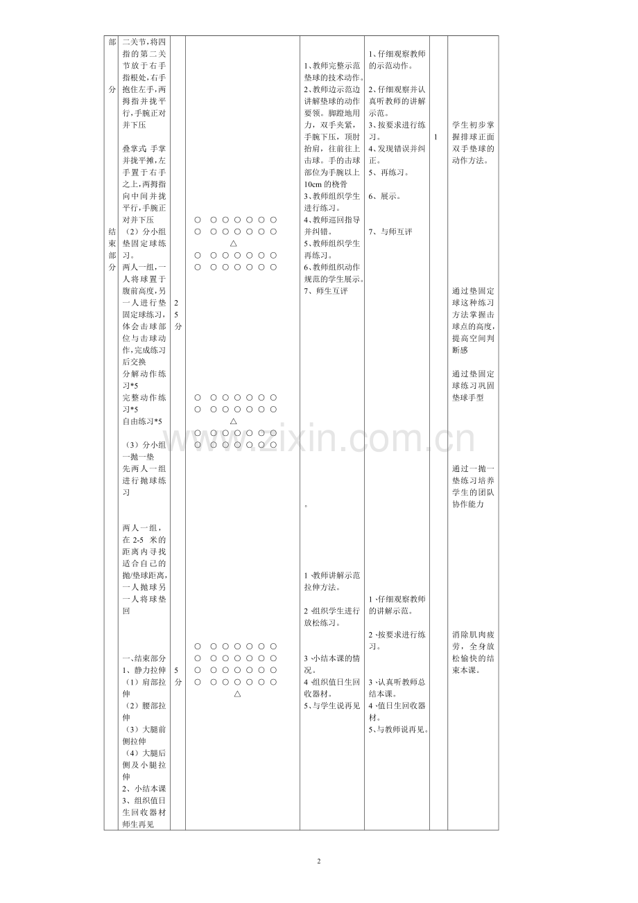 传球与垫球组合.doc_第2页