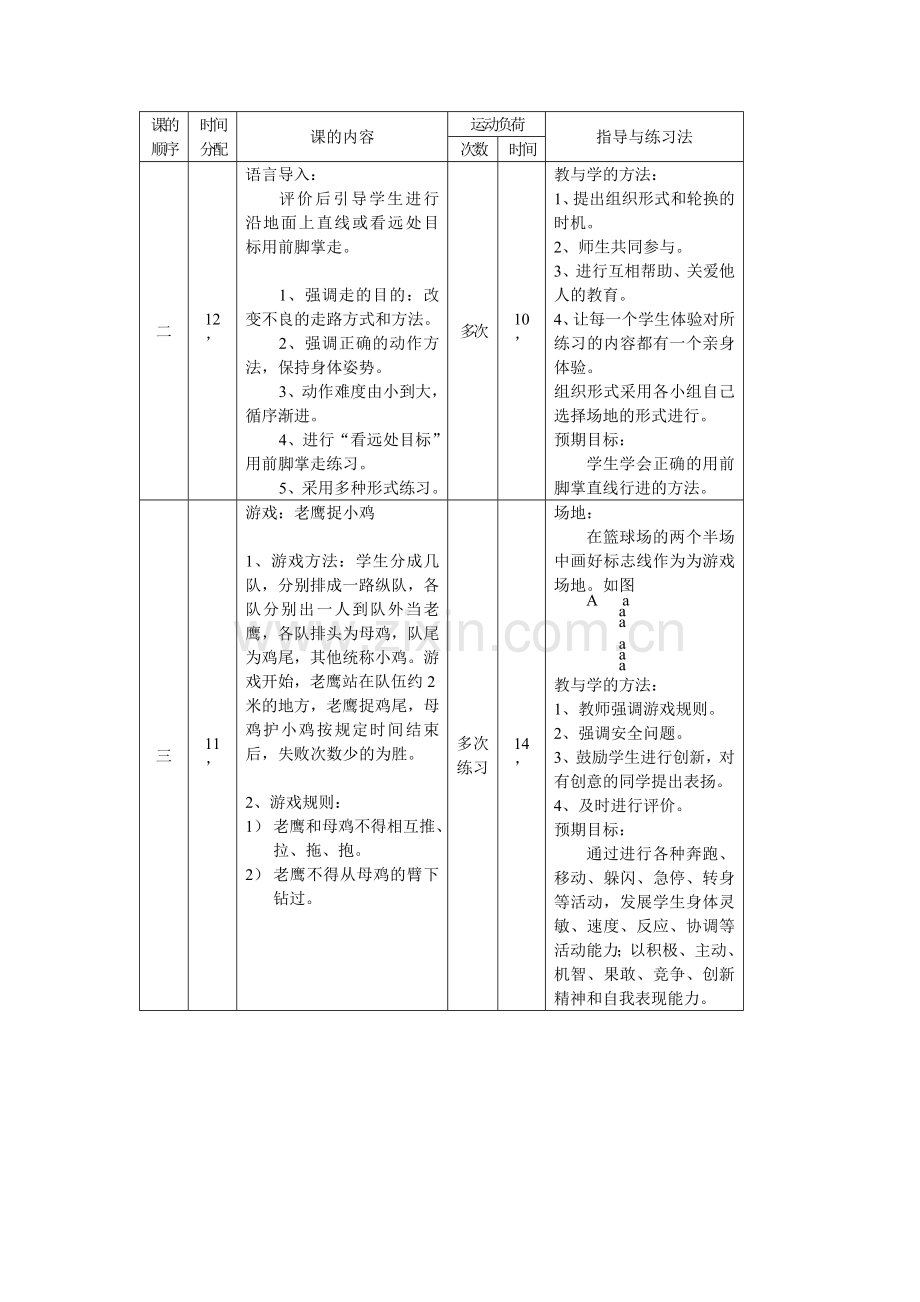 一年级下学期体育课教学设计.docx_第2页