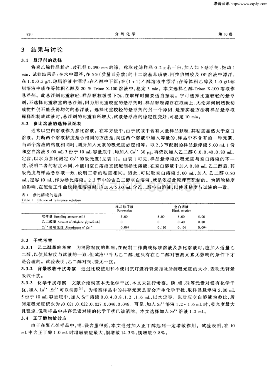 悬浮液进样—火焰原子吸收光谱法测定聚乙烯中的铜、镁.pdf_第2页